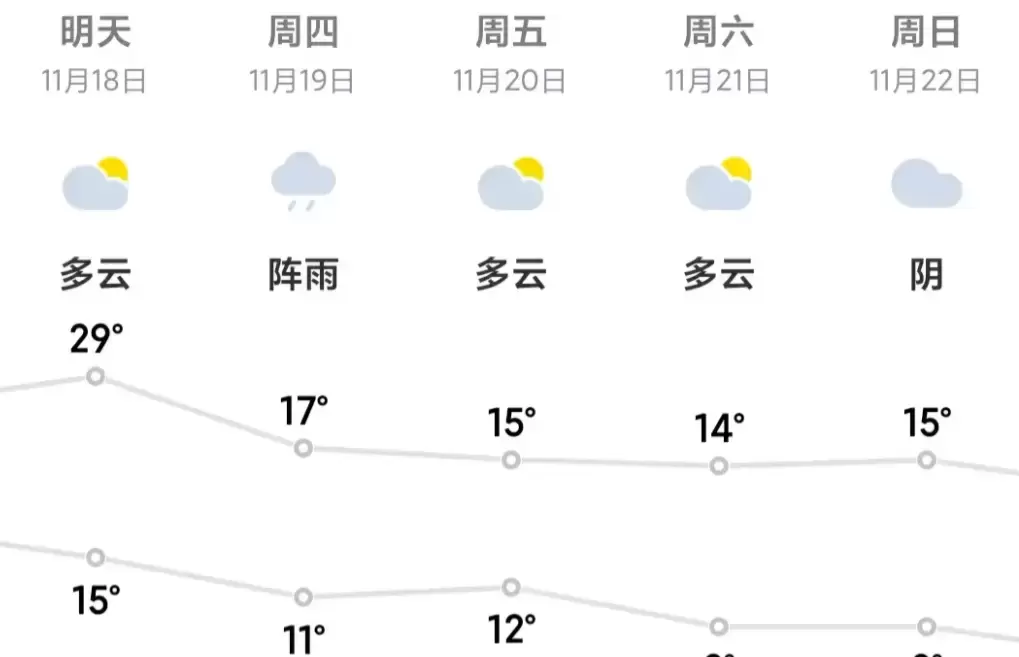 气温变化大乌龟冬眠需要注意哪些问题插图气温变化大乌龟冬眠需要注意哪些问题