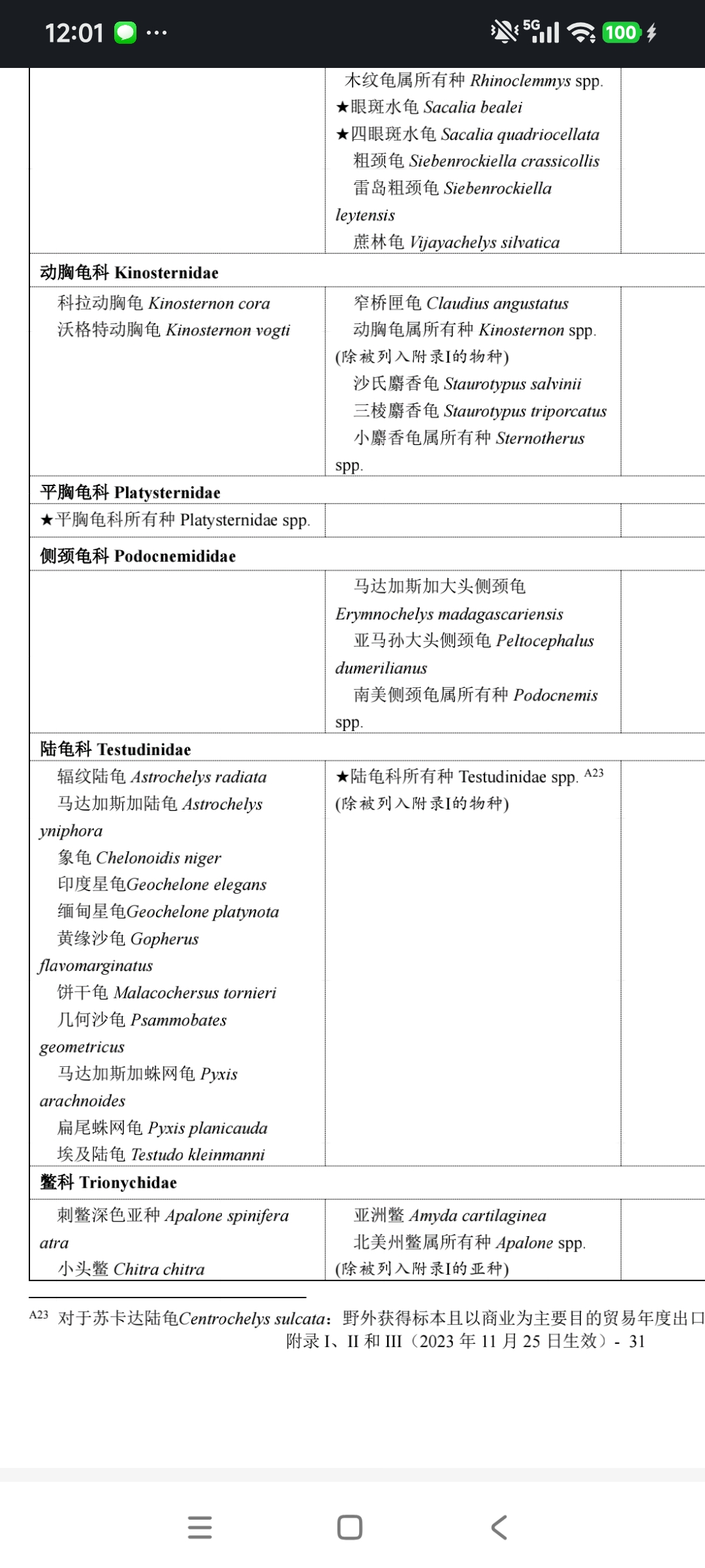 新版濒危野生动植物国际贸易公约，中文版正式生效